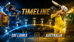 Sri Lanka National Cricket Team Vs Australian Men's Cricket Team Timeline