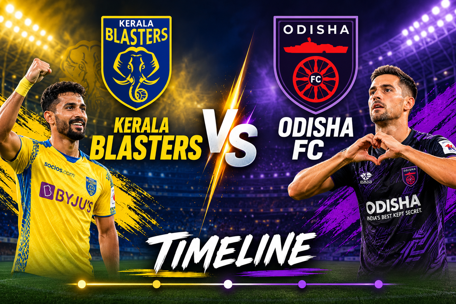 Kerala Blasters Vs Odisha Fc Timeline